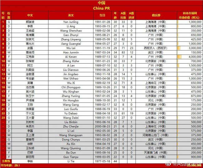 叶辰走后，董若琳坐在沙发上，心里五味杂陈。